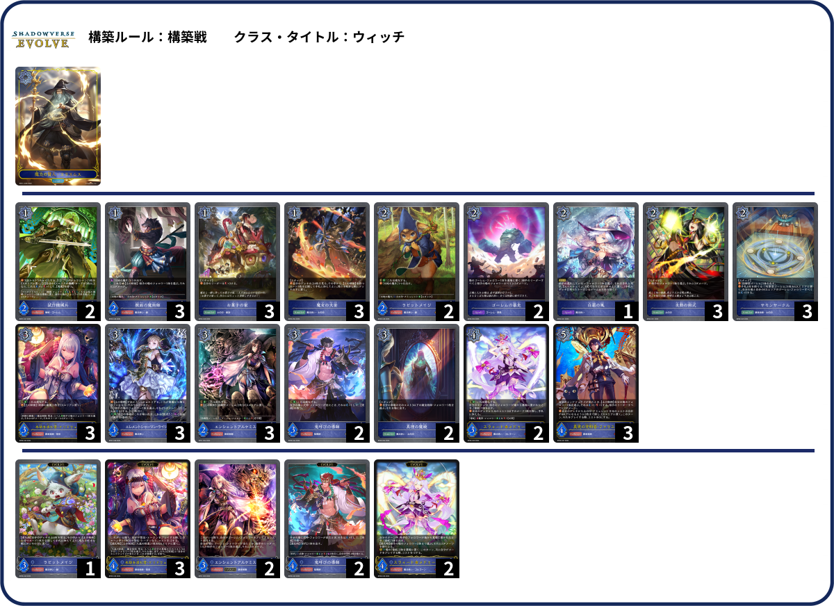 秘術ウィッチ12.4 list