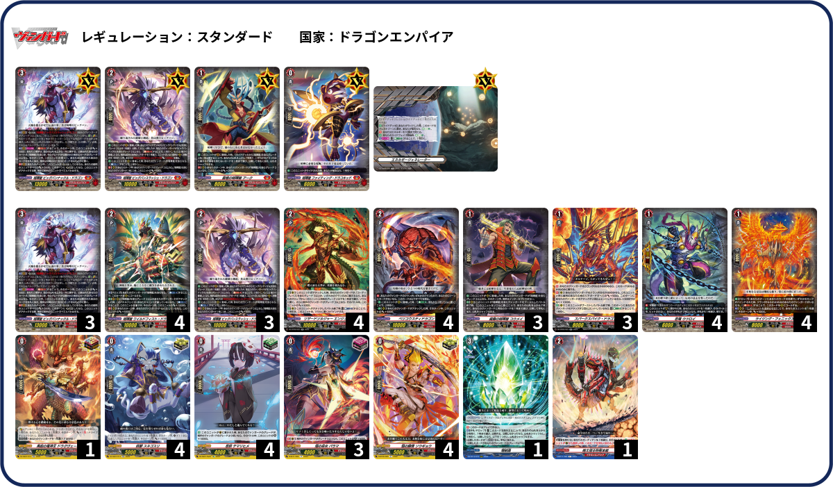 デッキコード「ZKKG」のデッキ | DECK LOG（デッキログ）