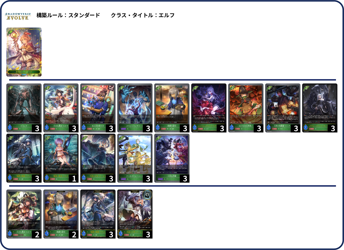 人形エルフ deck list