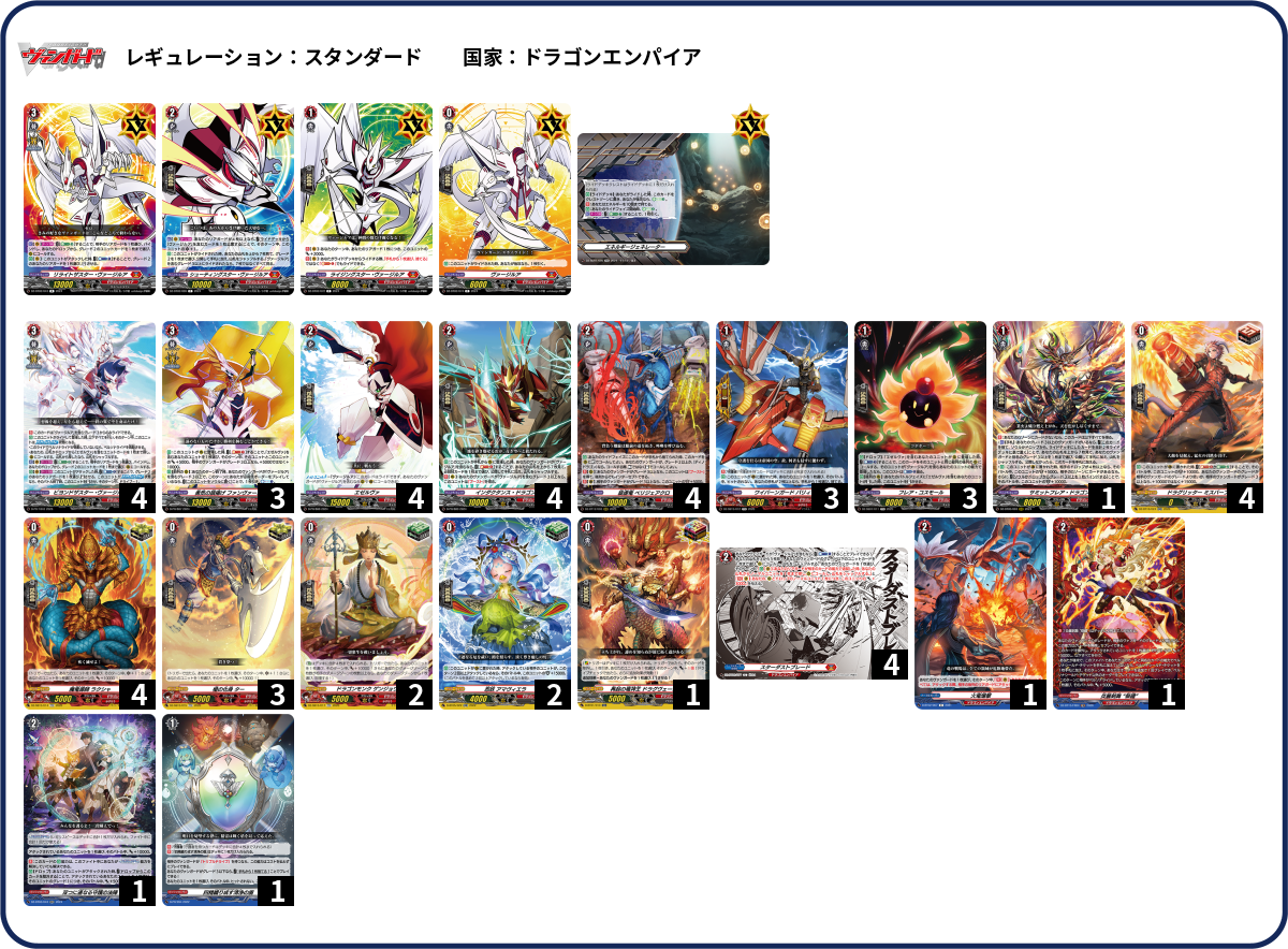 ヴァージルア デッキ TDR デッキコード「ZVFZJ」のデッキ | DECK LOG（デッキログ）