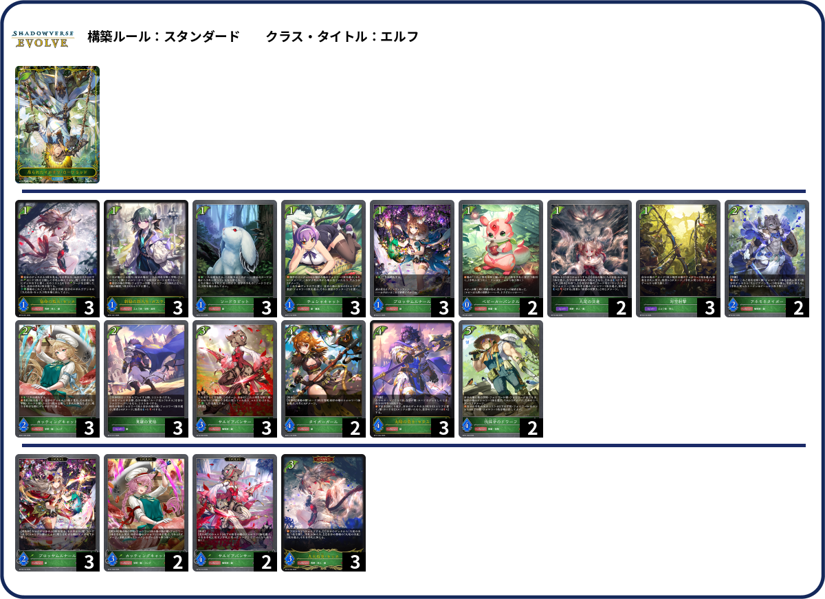カステルセッカ deck list