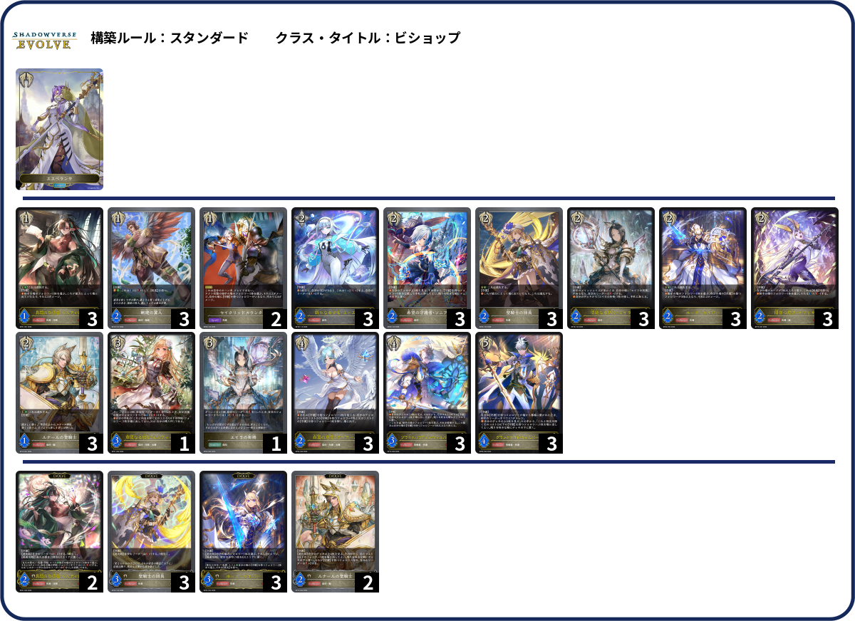 守護エイラ deck list